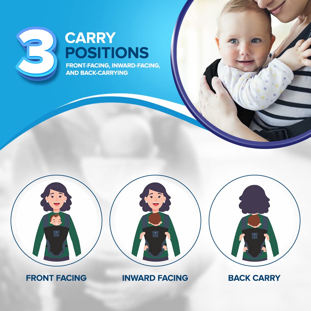 Baby Carrier (Blue-Small)