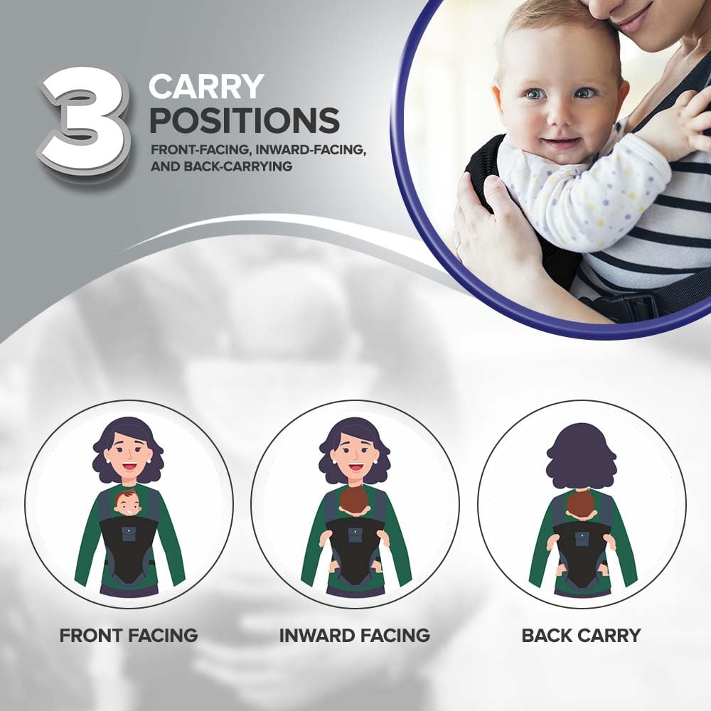 Baby Carrier (Blue-Large)