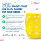 Cloth Diapers (Yellow) With Black insert