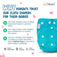 2 Cloth Diaper With 4 Inserts (Assorted Colour)